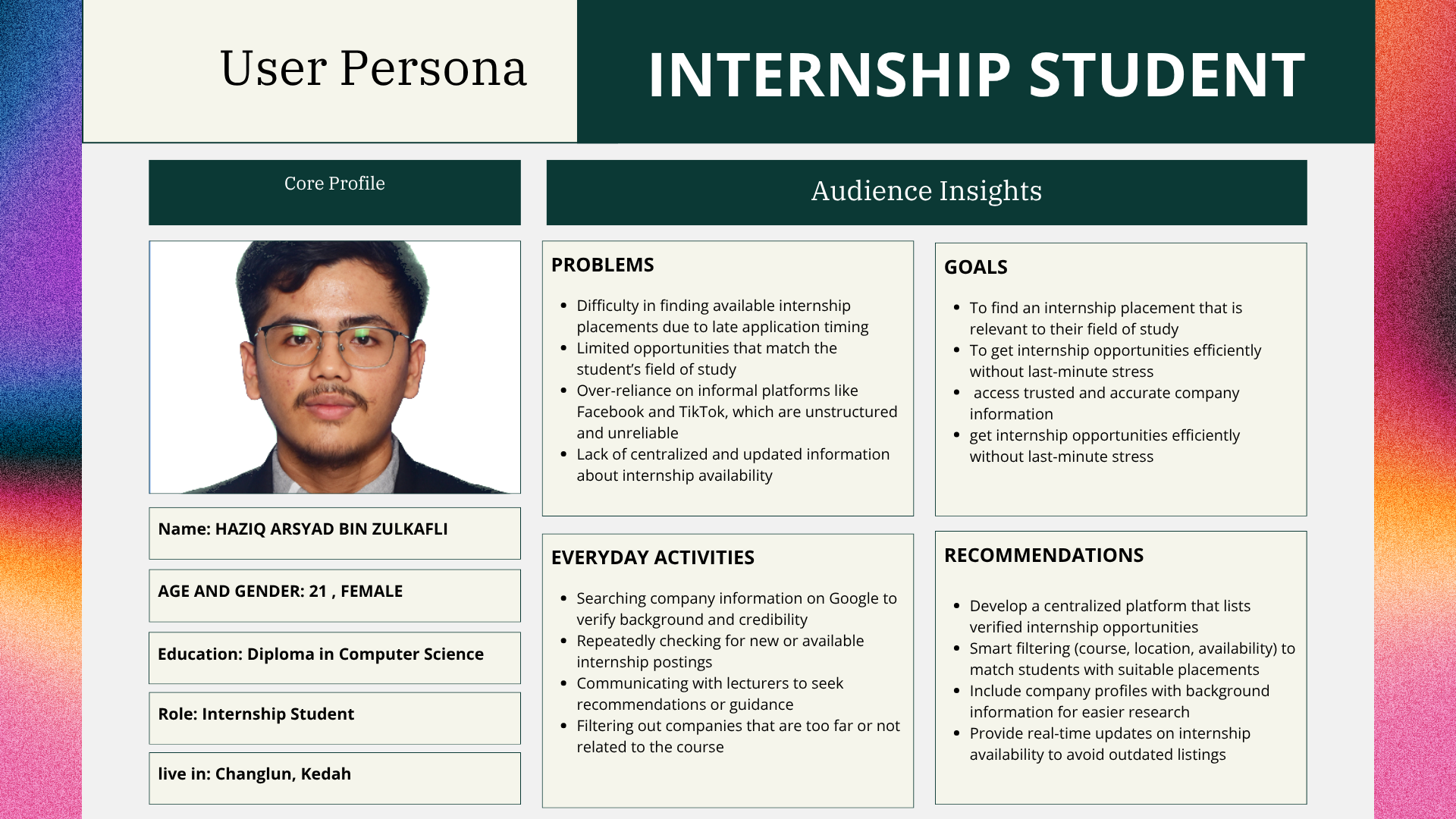 User Persona